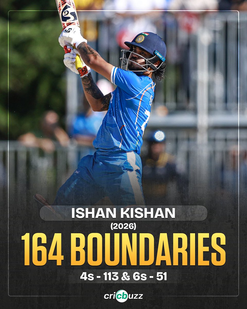 cricbuzz tweet picture