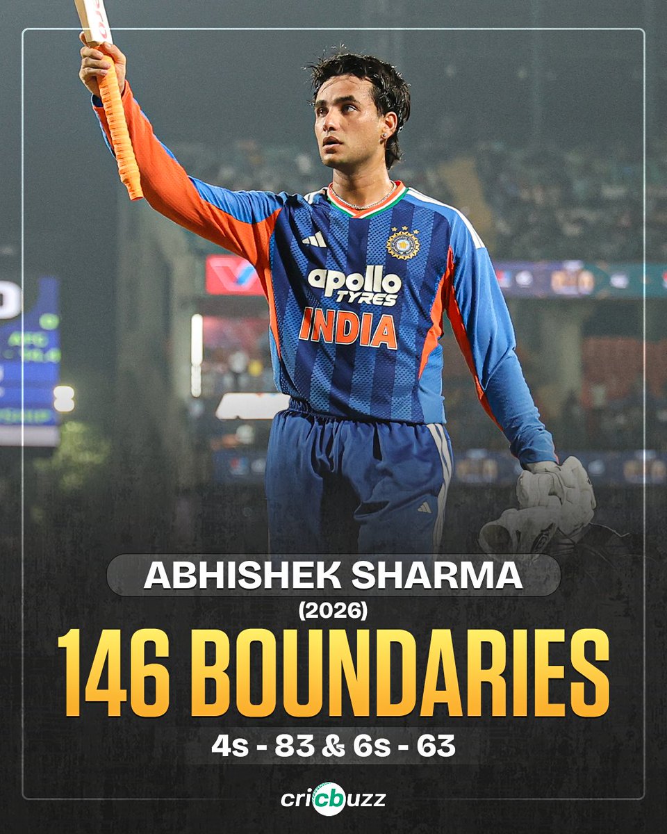 cricbuzz tweet picture