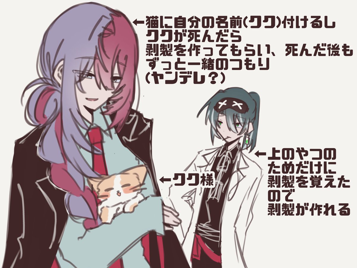 trpg_sidu's tweet photo. ※彼らはエラーの証明出身ですがエラーはこんなシナリオじゃありません https://t.co/QIyyyLoxGT