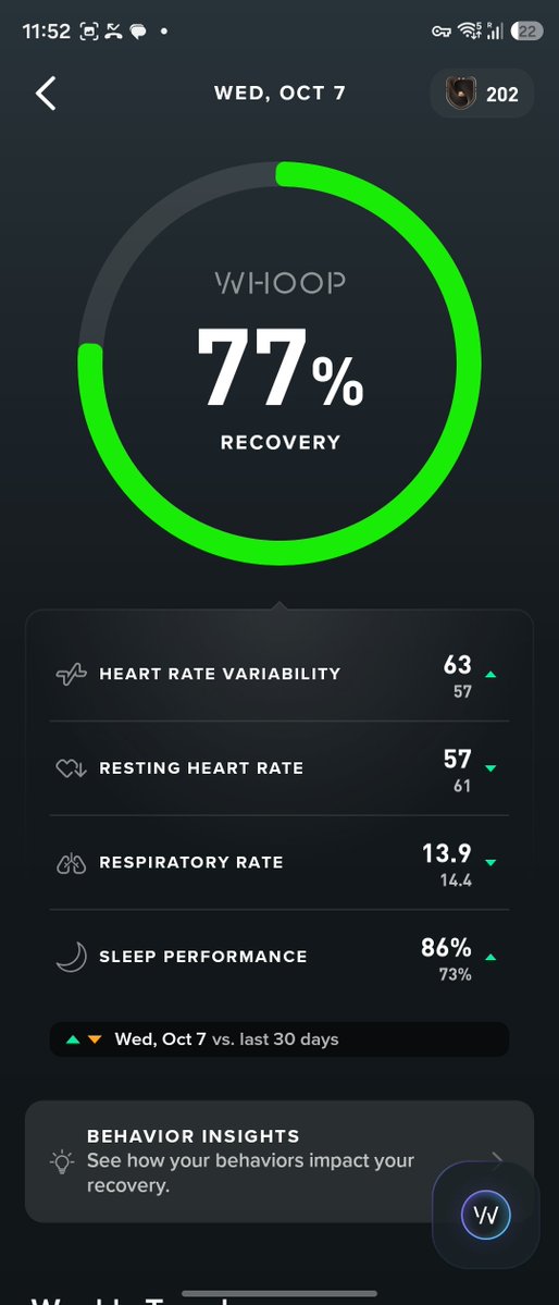 sportprogrammer's tweet photo. @9Rasp @WHOOP About the recovery, I did see difference there as well. Last day I wore it on wrist was 6th October which was yellow recovery for me while I have been in green ever since I started wearing it on bicep. But, I wouldn't attribute that lower recovery to wrist band that day. https://t.co/ms8wfYdqJ8