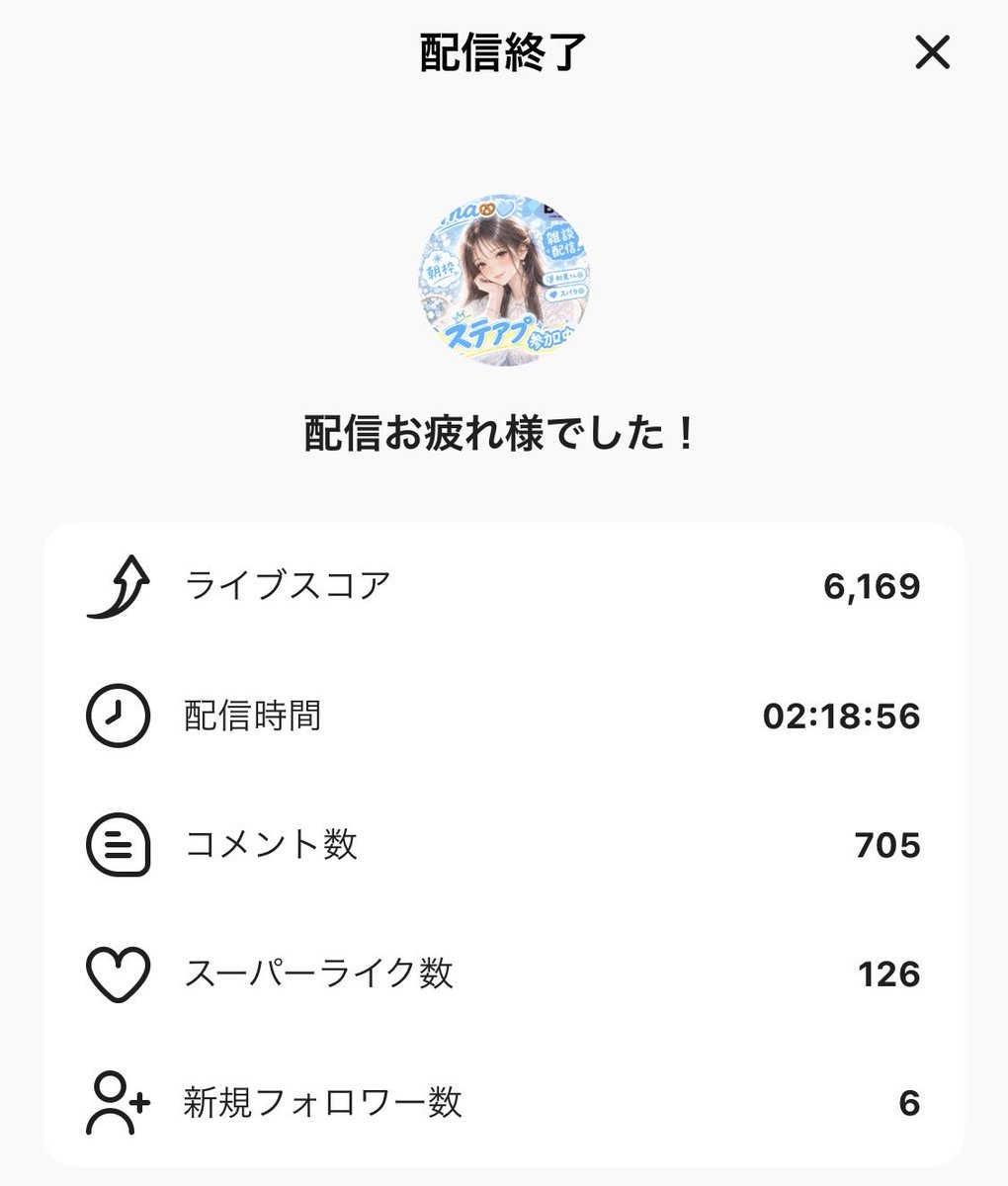 ema_palmu's tweet photo. 10/9 朝配信
ステアプ達成🎉ありがとう☺️
残ってたコメントとギフトの進捗も
気にしてくれて、皆さんめちゃ優しい😭
無事達成しました♡

はるとさん、タコさん ありがとう♡ https://t.co/5lEMrCNIQQ