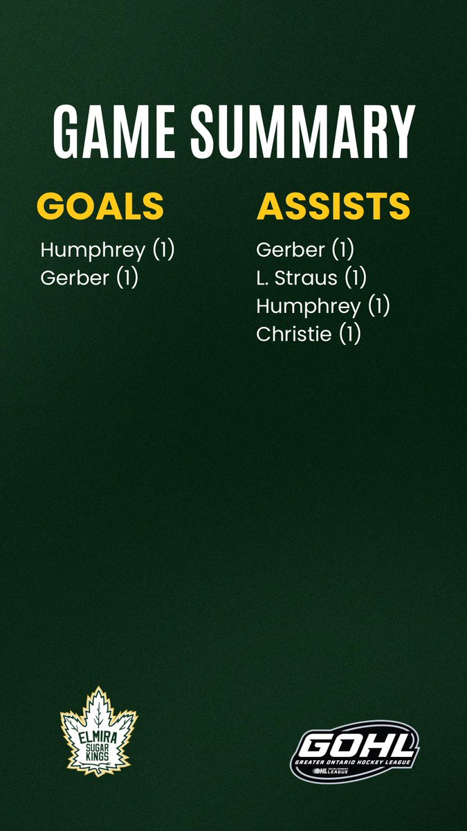SugarKings's tweet photo. Score after the 3rd: 
ELM: 2
STM: 6

#elmirasugarkings #gohl #proudtobeaking https://t.co/LcIRQWhYi1