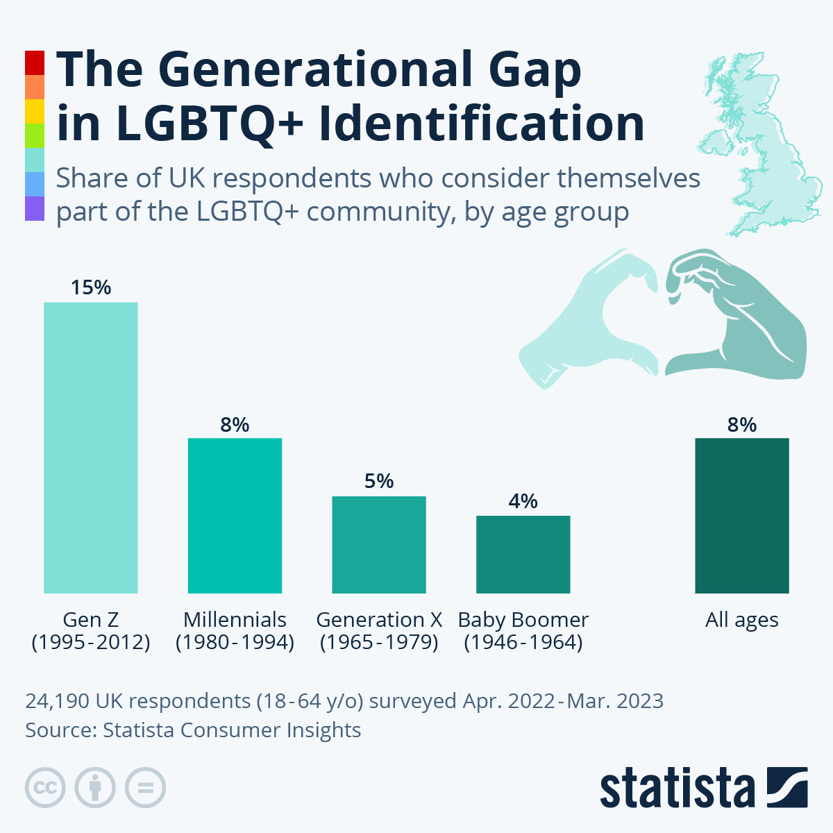 BigDog1eo's tweet photo. @supre3m3ee @rhaelves @machiavellian67 Here’s a current far-right government controlled state’s self identification in case you think it’s just American. Btw, in case you must know, I’m very pro LGBTQ+ and shamelessly so. That doesn’t negate that there is a clear oddity in our current time vs all of human history. https://t.co/joNx7IVw6J