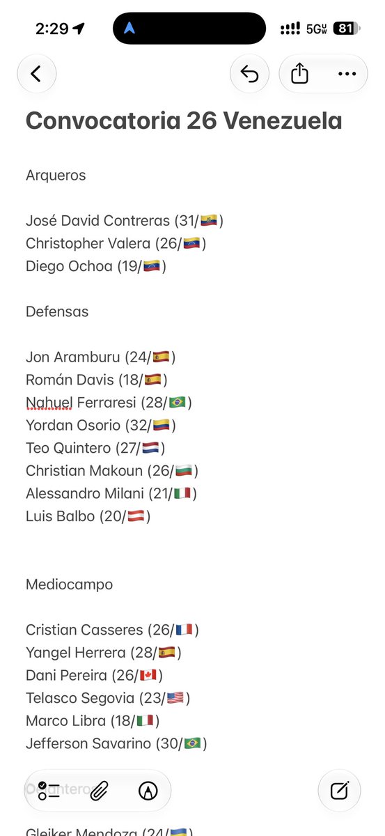urhucot's tweet photo. Le voy hacer el trabajo más fácil a Vizcarrondo para la próxima fecha FIFA. Estos son los mejores 26 que puede convocar. https://t.co/qXViYuB9BT