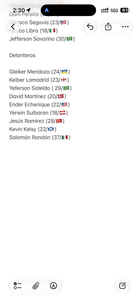 urhucot's tweet photo. Le voy hacer el trabajo más fácil a Vizcarrondo para la próxima fecha FIFA. Estos son los mejores 26 que puede convocar. https://t.co/qXViYuB9BT