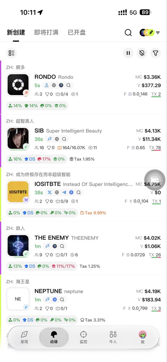 Crypto_BTC088's tweet photo. 以前玩链上 Meme，大家还在手动扫链、盯钱包、查叙事，

现在已经不是一个玩法了，AI 直接接管监控，毫秒级抓交易、扫地址、查叙事，甚至自动买卖。

以后链上拼的就是AI工具，往后只会越来越难，   只能说时代变了， https://t.co/grEz30njYG