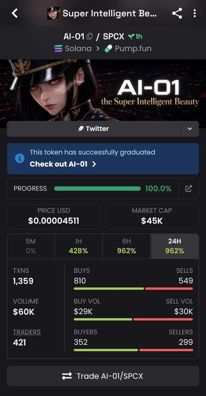 MR-ALEX📊🌎🚀 on X: 