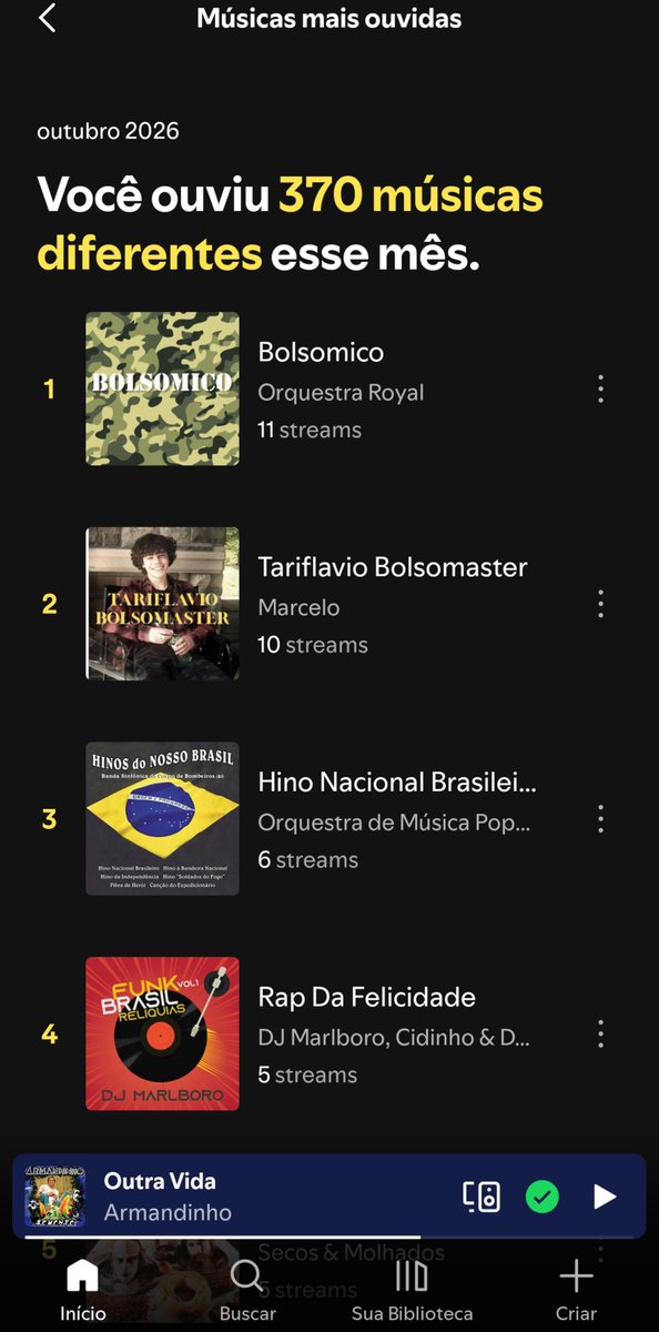 irmadairma2's tweet photo. Eu AMO o hino nacional https://t.co/Ivks9HlESS