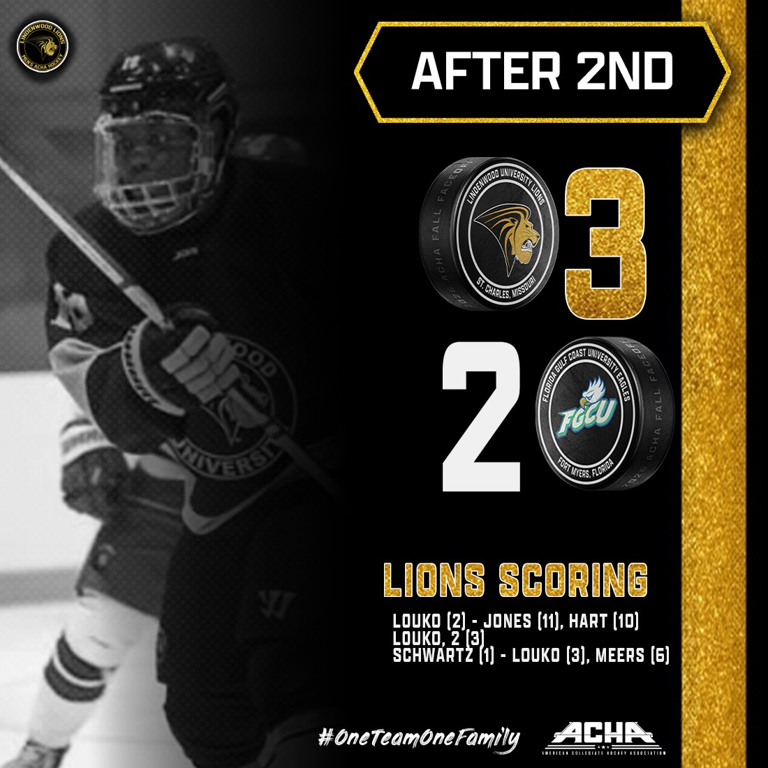 Lindenwood_ACHA's tweet photo. Lions lead after 2

#OneTeamOneFamily🦁 https://t.co/U4DtRGTjU7