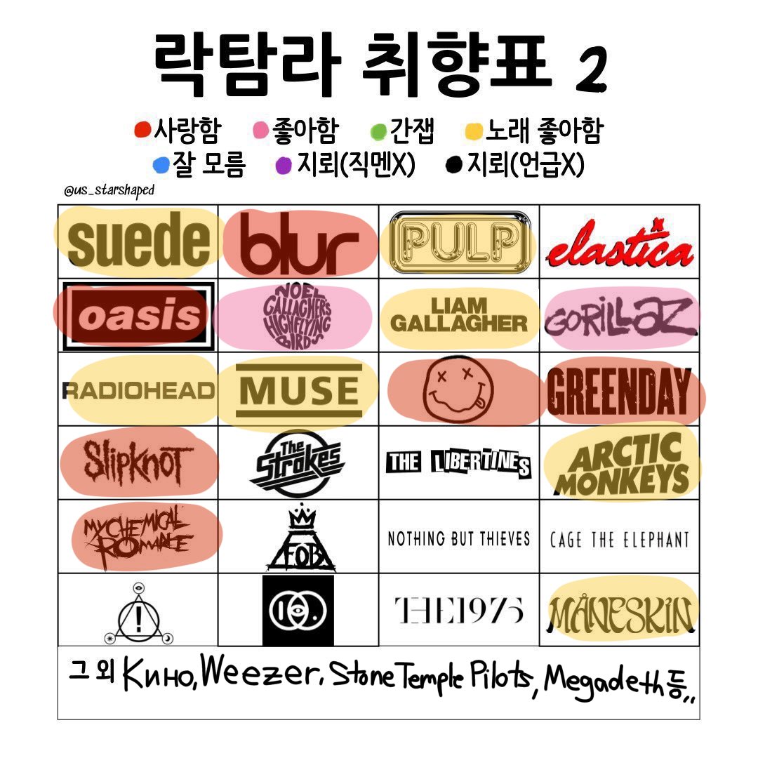 str4dl1n's tweet photo. #락친소 #락탐라_트친소

건즈 비틀즈 엠샬 주력으로 파고요 이지 스트래들린의 아내입니다ㅎ

이번 엠샬콘 가요 히히 가끔씩 그림도 올릴 예정•••

특히 키노!! 키노 같이 파실분,,,

제발 친해지고 싶어요 제발 관심 가져주세요 https://t.co/vbJvGgSrgf
