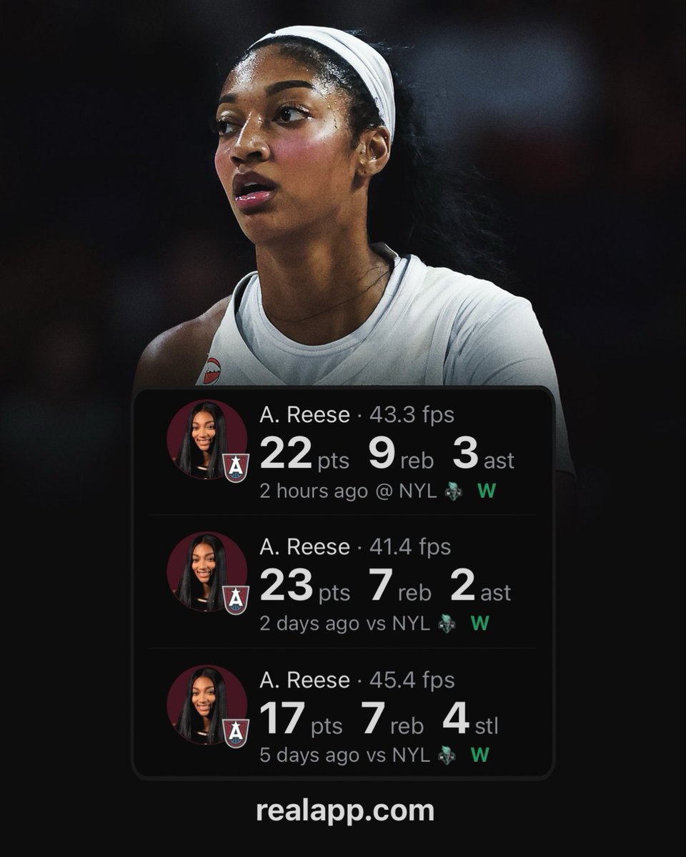 realapp's tweet photo. Angel Reese in the semifinals:

20.7 PPG
7.7 RPG
4.3 STL + BLK
48/57/89%

The 4th most steals + blocks per game in a semifinals series in WNBA history 🤯 https://t.co/DpQbilZc1O