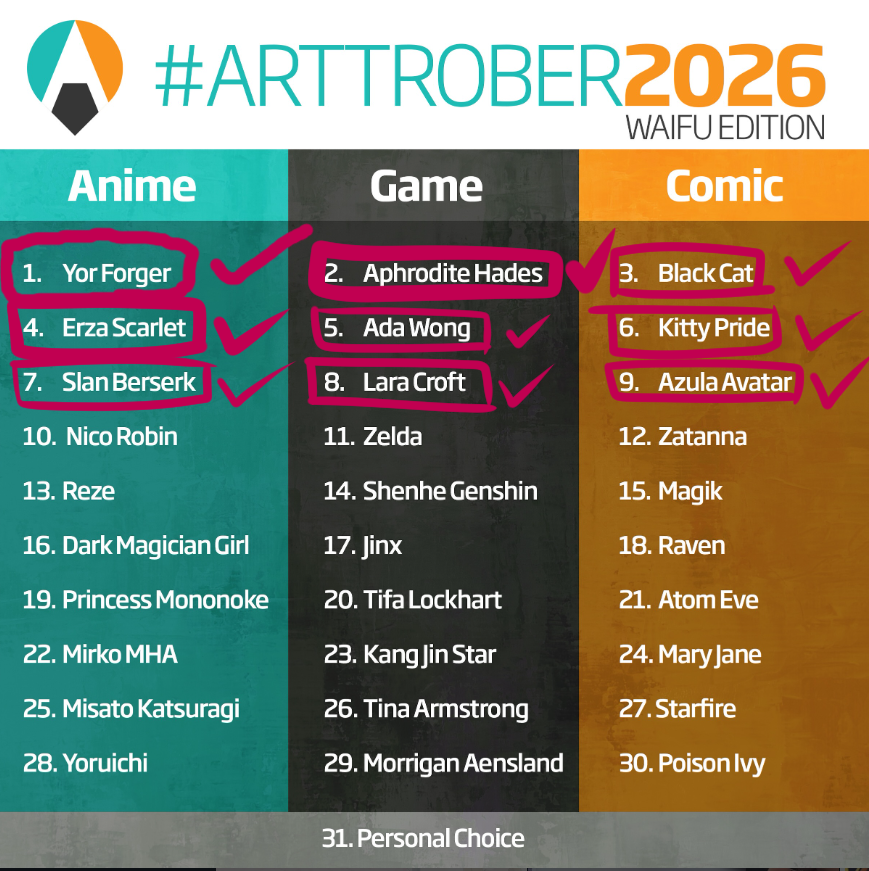Leonidas_Zalam's tweet photo. Day nine, Azula the daughter of the Fire Lord and for me one of the most interesting descents into madness that Western children's animation has given me.
#arttrober2026 #azula #avatarthelastairbender #chibiart https://t.co/vvDk3K28C6