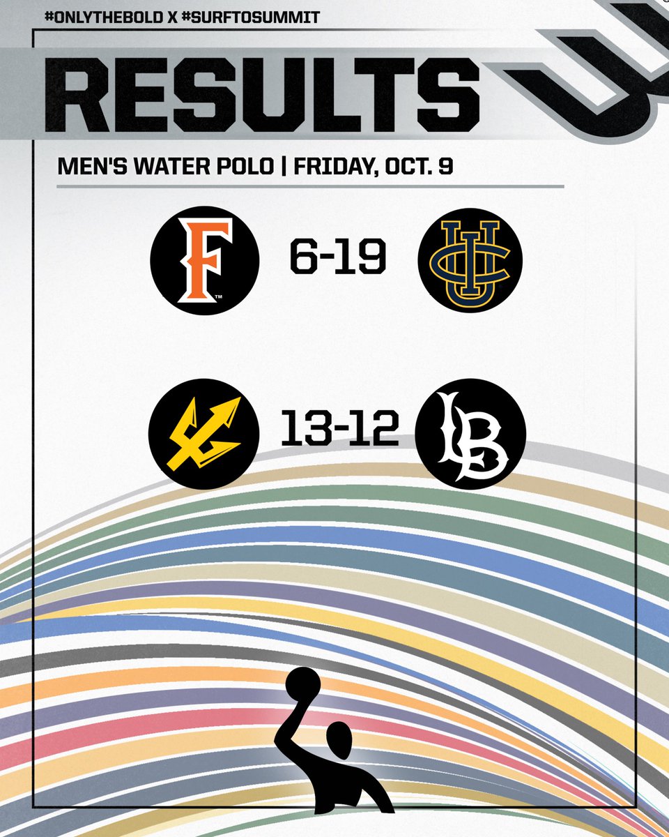 BigWestSports's tweet photo. 🤽‍♂️ 𝘽𝙄𝙂 𝗿𝗲𝘀𝘂𝗹𝘁𝘀 𝗱𝘂𝗿𝗶𝗻𝗴 𝗕𝗶𝗴 𝗪𝗲𝘀𝘁 𝗼𝗽𝗲𝗻𝗲𝗿𝘀 ‼️

W’s in the chat on opening night for 
No. 6 @UCImwpolo 
No. 10 @UCSDmwp 

#𝗢𝗻𝗹𝘆𝗧𝗵𝗲𝗕𝗼𝗹𝗱 x #SurfToSummit x #NCAAWaterPolo https://t.co/GlCEVUD6Fh