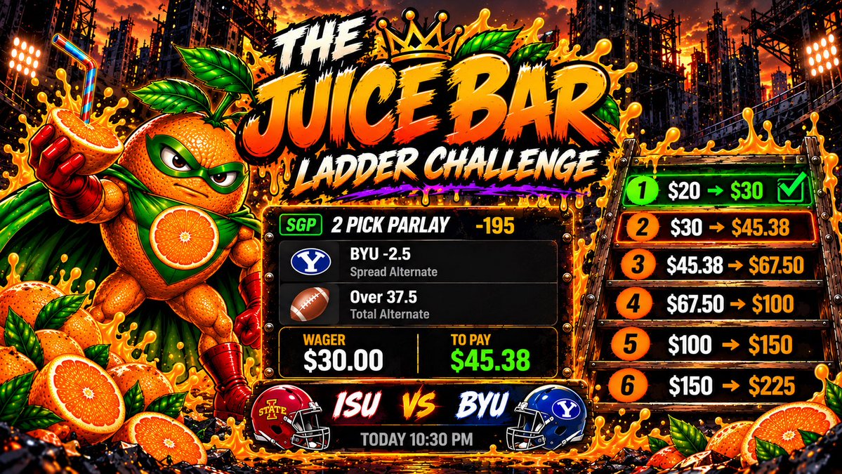 The_Juic3Man's tweet photo. Leg1 ✅ 

Leg2 🍊

#LadderChallenge #Gambling𝕏 #CFB https://t.co/AQj5Qv1Dbq