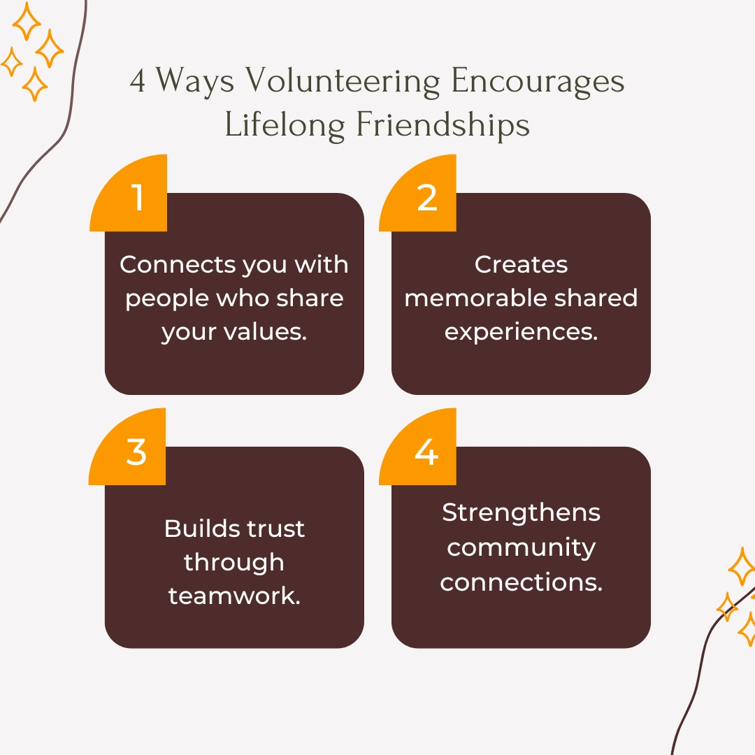 UniversalGiving's tweet photo. Confidence grows when you serve with purpose. 🌟 #Confidence #Volunteer #SelfGrowth https://t.co/gsdTCDltlT