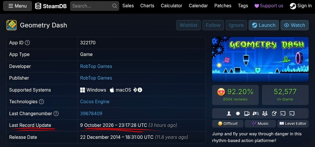 GD_hoy's tweet photo. Se lanzó secretamente una actualización de GD. No hubo cambios en los archivos del juego. https://t.co/Q5B2eJ3gua