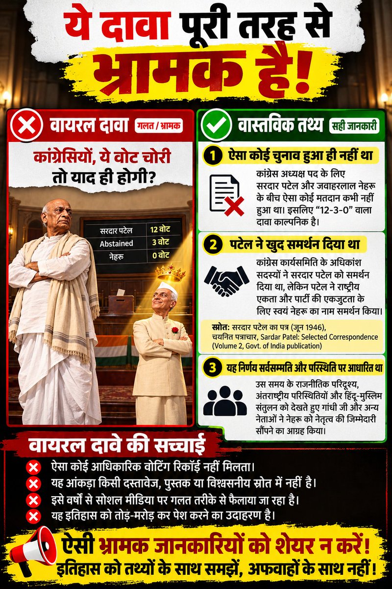 HeyMrJatin's tweet photo. @BJP4Himachal 🤡fake information https://t.co/upwme55Zmb
