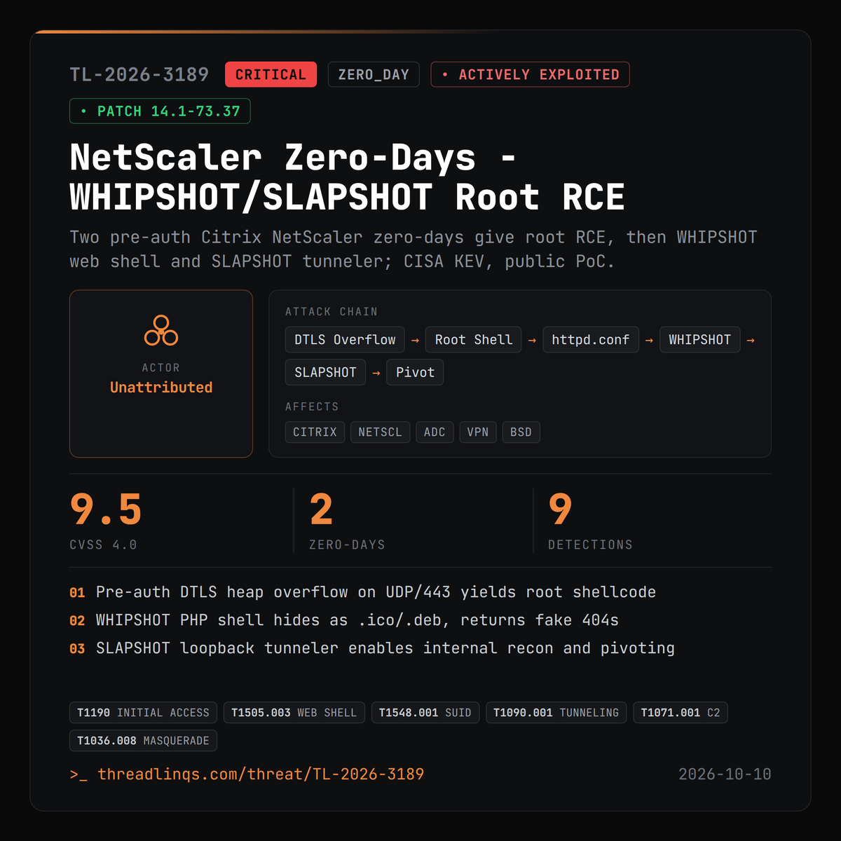 threadlinqs's tweet photo. Citrix NetScaler zero-days: pre-auth DTLS overflow to root, then WHIPSHOT web shells. PoC is public. https://t.co/T9a1kDLqTH #ThreatIntel #CVE_2026_88771 #CVE_2026_88772 #WHIPSHOT https://t.co/SamXBLDhpb