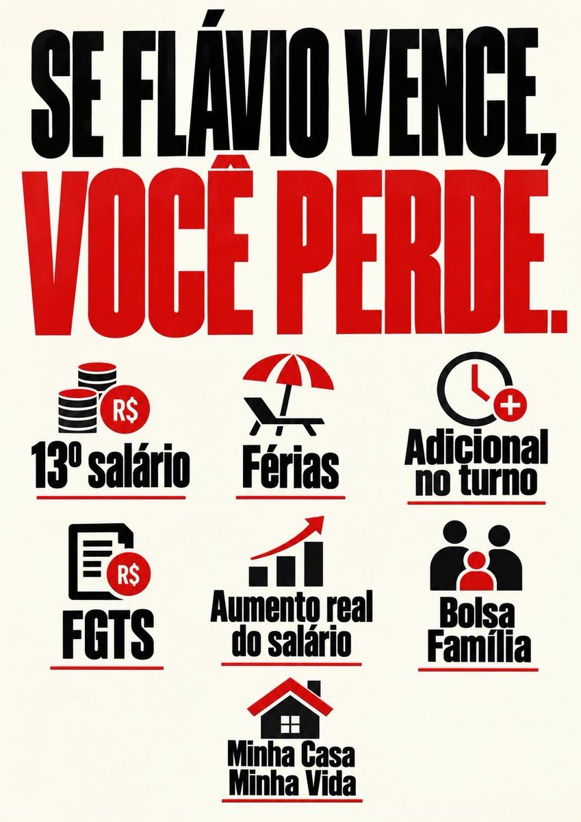 GynMiguel's tweet photo. https://t.co/f8QWlLM6HU