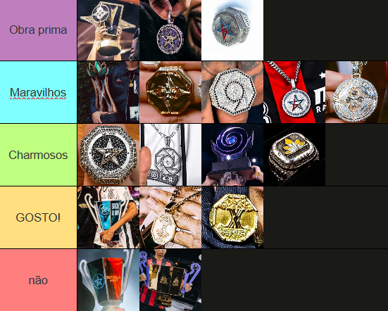 moliternoo_'s tweet photo. TIER LIST DOS PRÊMIOS DOS ANIVERSÁRIOS DA BDA!!

Opiniões!! Quero discórdia!! https://t.co/1vbcYIUyzS