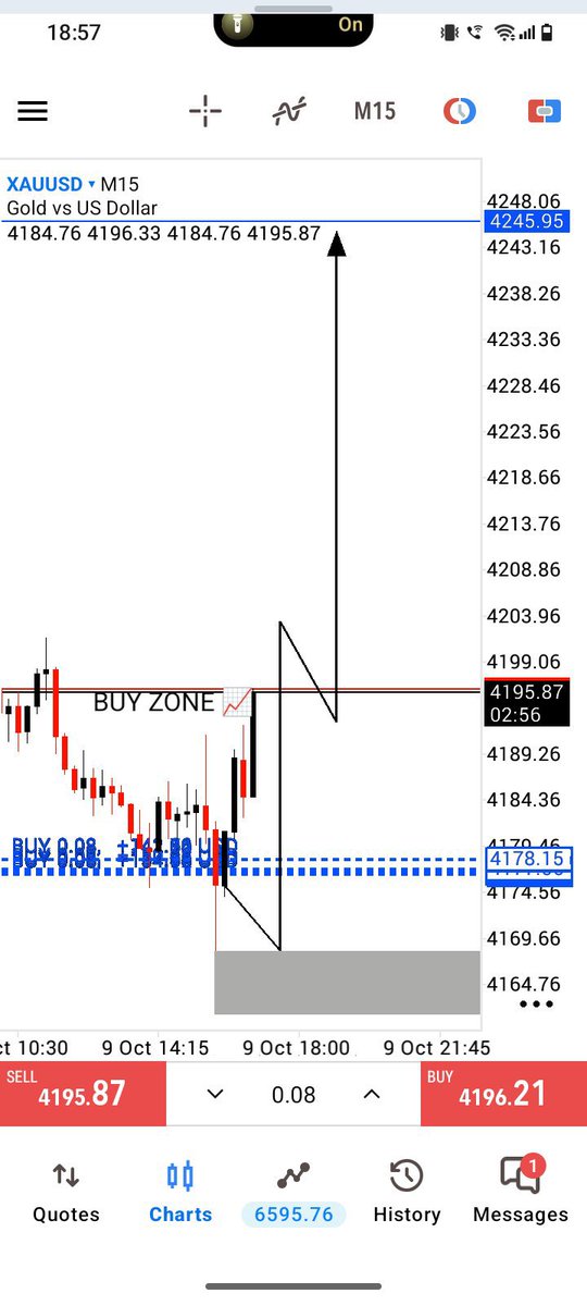 Sniper_trader2's tweet photo. #XAUUSD

+160 Pips Running in profit 💰
Entry: 4179 ----->4196

Stay Active For More Updates ✅ 💯 💯 💯 ✅ https://t.co/jntWUM6KRf