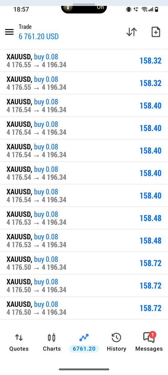 Sniper_trader2's tweet photo. #XAUUSD

+160 Pips Running in profit 💰
Entry: 4179 ----->4196

Stay Active For More Updates ✅ 💯 💯 💯 ✅ https://t.co/jntWUM6KRf