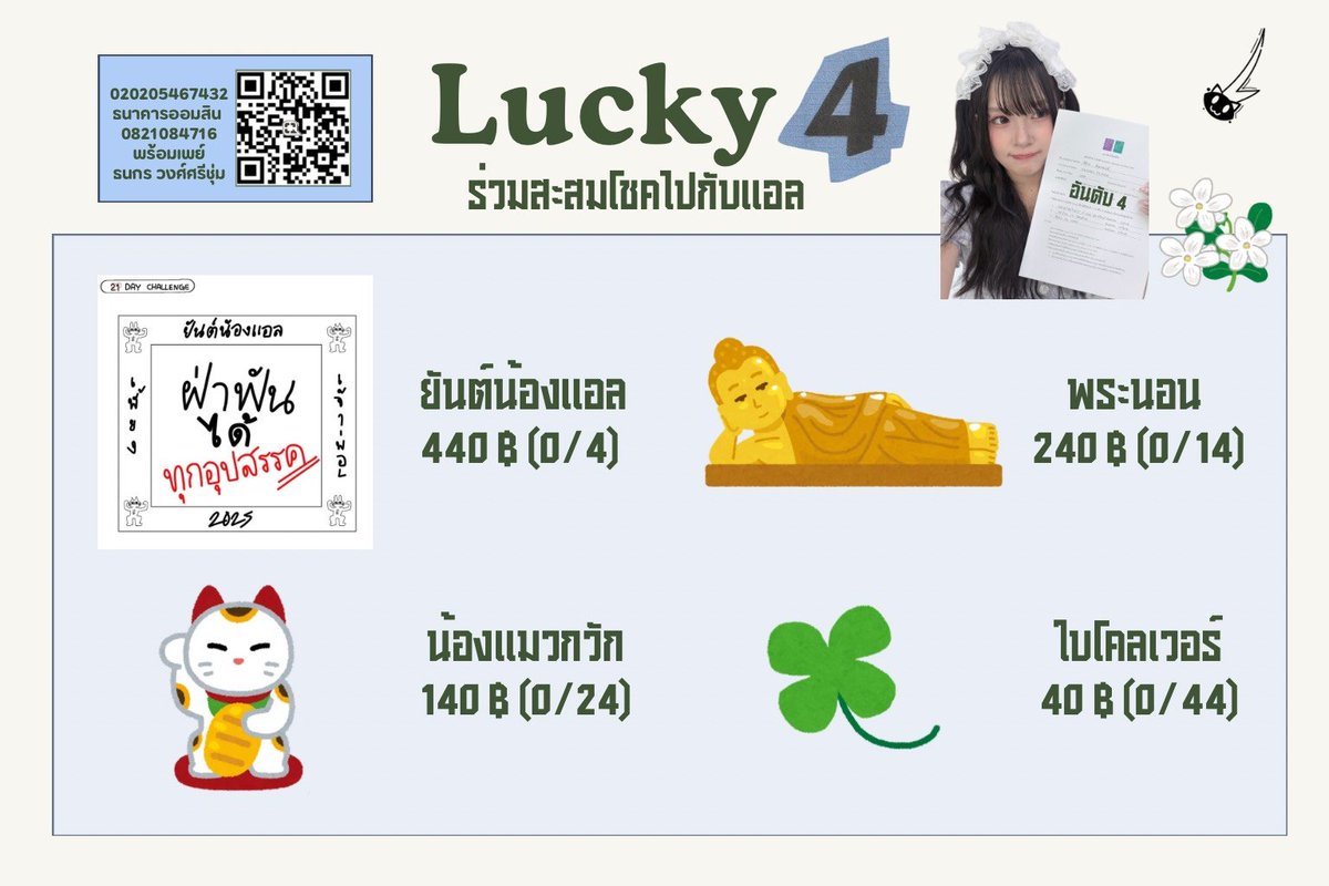 sisasterteam's tweet photo. 🍀🐈‍⬛ 𝘓𝘶𝘤𝘬𝘺 𝟦 🐈‍⬛🍀

หมายเลข 4 มีความหมายกับแอลในหลายๆ ด้าน
มาร่วมสะสมโชคไปกับแอลด้วยกันเถอะ!

ยันต์น้องแอล = 440 บาท
พระนอน = 240 บาท
น้องแมวกวัก = 140 บาท
ใบโคลเวอร์ = 40 บาท

#LTrainToDream 
#LBNK48 #ผู้ประสบภัยพิบัติครับจ้า https://t.co/F35aNgqdHd