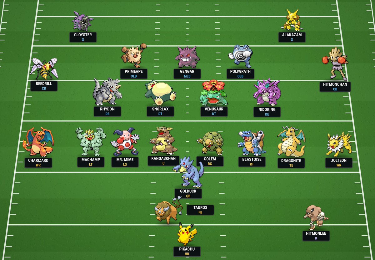 Jclappjet's tweet photo. @JedKMeshew Your defense has insane speed love it. I really wanted psyduck to get the nod at QB1 but he simply isn’t ready. https://t.co/agVugQFyGh