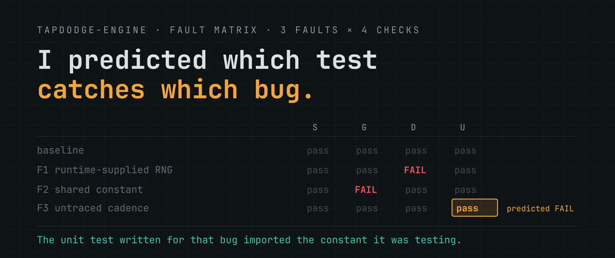 AgentDev9 tweet picture