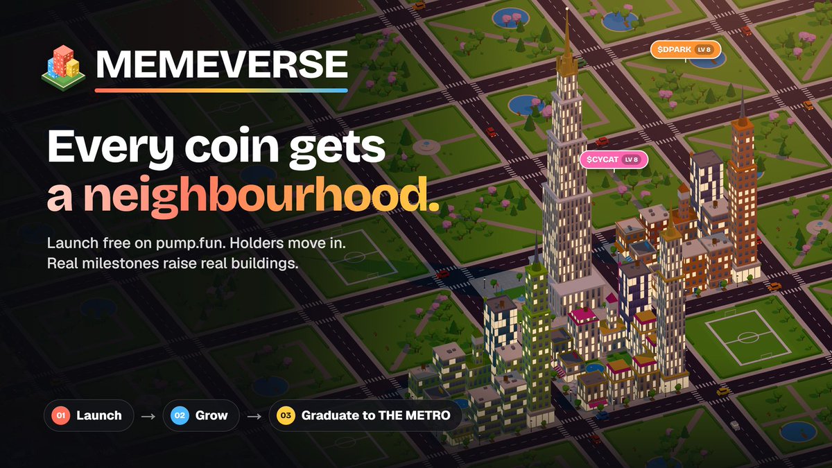 memeverse00's tweet photo. the trenches just got zoning laws 🏗️

introducing MEMEVERSE: every https://t.co/qxze9BH3m4 coin gets its own neighbourhood in a living 3D city

launch free → holders move in → buildings go up → graduate downtown

no roadmap. just a map. 🗺️ https://t.co/F9rRCDzhyF