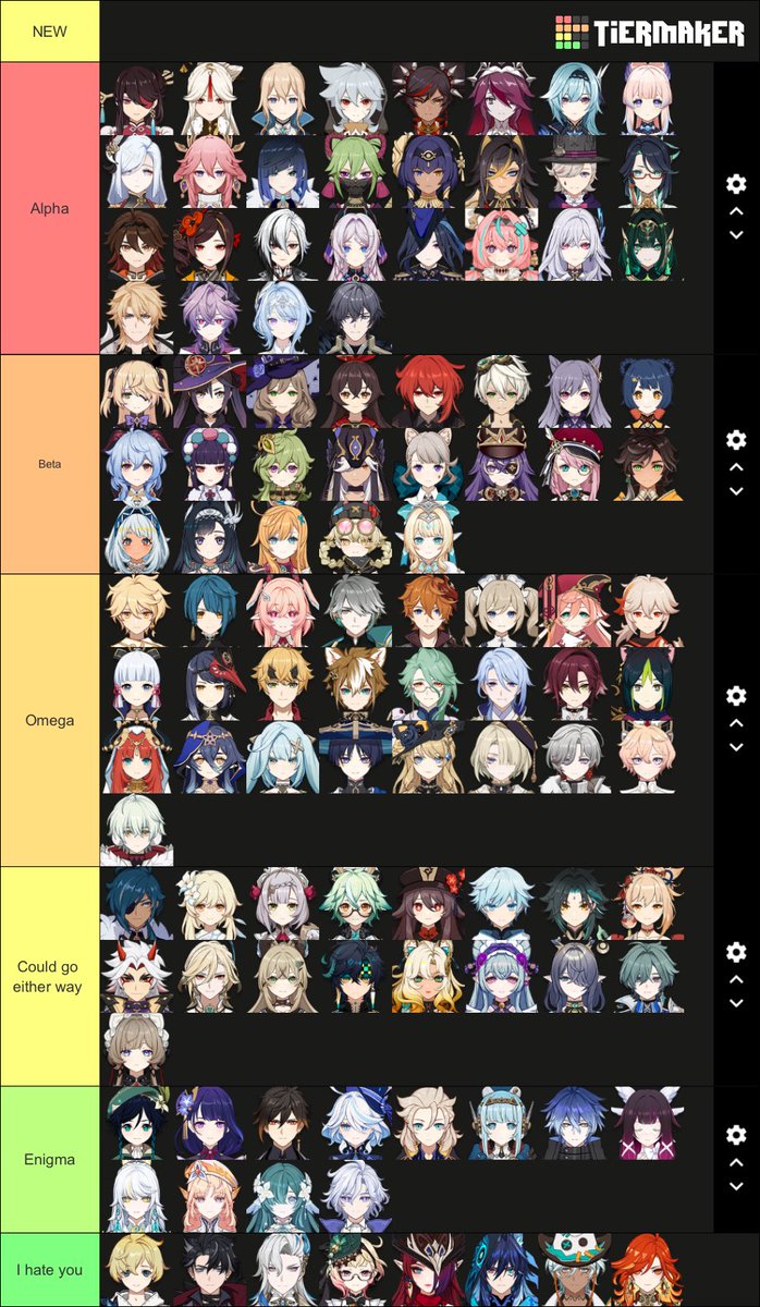 FIGHTONMINORIN's tweet photo. Saw oomf do this so me and @ya0iwizard did it… for reference I don’t hate Emilie but he does. https://t.co/tnP8RZsO4t