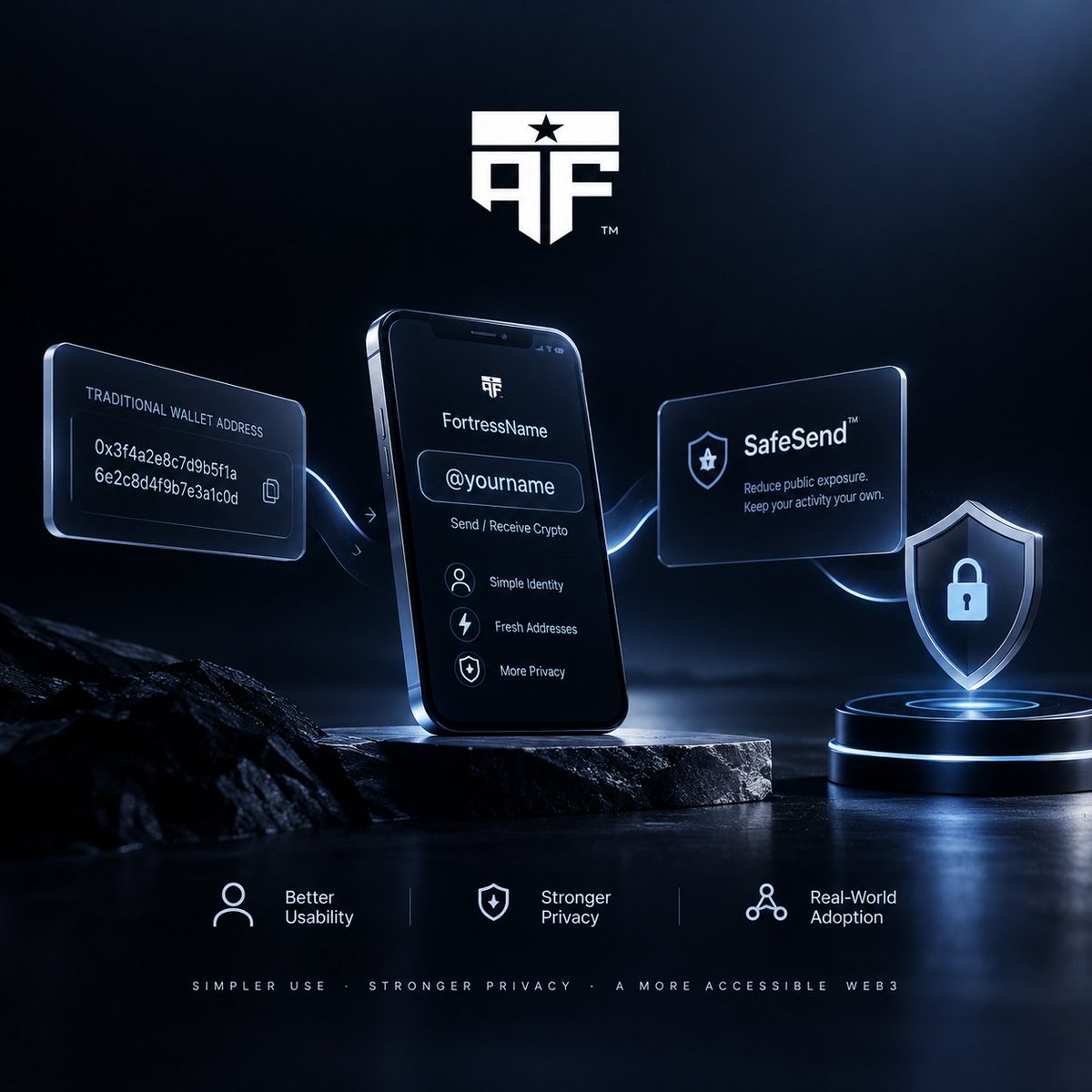 0xA7wolf's tweet photo. Good Morning family 🌞

One thing that could determine the future of Web3 is how easily people can actually use it.

Blockchain technology has made digital transactions possible without traditional intermediaries. But long wallet addresses, address mistakes, and publicly visible transaction histories still create challenges for everyday users.

This is where @Americanfort_io is taking an interesting approach.

Its Send-to-Name™ concept aims to replace complicated wallet addresses with a simple, reusable identity. Through FortressName, users can share a familiar name, while supported integrations can resolve payments to fresh receiving addresses.

SafeSend™ adds another layer to this vision by aiming to reduce the public exposure of transaction activity without relying on pooled funds.

But here's the bigger question

Can privacy infrastructure become simple enough for ordinary users while remaining practical for wallets, developers, and institutions?

That depends on more than innovative cryptography. It also requires reliable integrations, a smooth user experience, independently verifiable security, and clear communication about which features are actually available.

@Americanfort_io is working toward this combination of usability and privacy. Its real progress will depend on how well these ideas perform in practice and how widely the ecosystem adopts them.

Because in Web3, building advanced technology is only half the challenge.

The real breakthrough comes when people can use that technology without needing to understand every technical detail behind it.