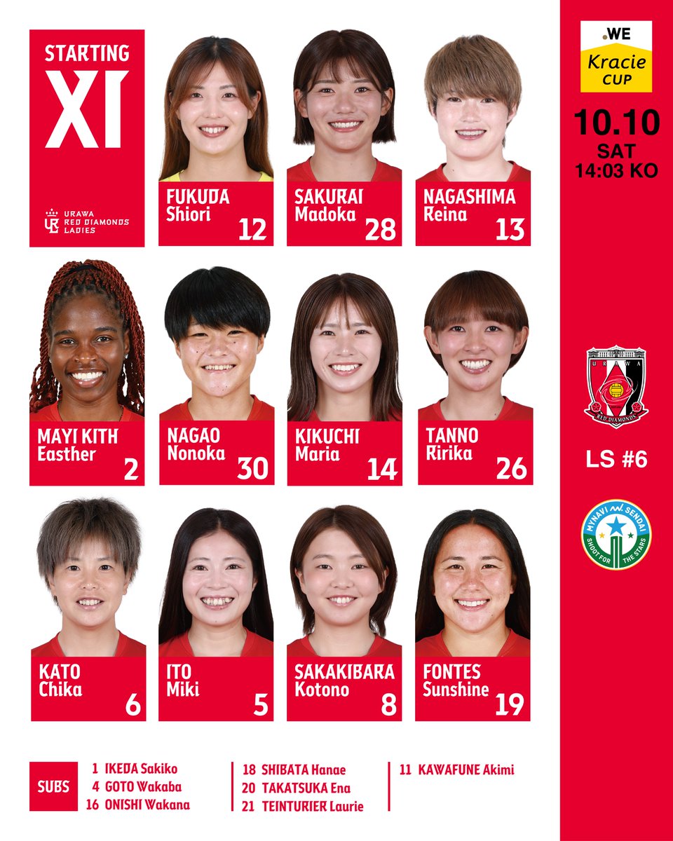 REDSLADIES's tweet photo. ２０２６／２７ WEリーグ クラシエカップ リーグステージ 第6節

＜🆚マイ仙台 メンバー＞
GK 福田
DF 櫻井、長嶋、エスタ マイ キス、長尾
MF 菊池、丹野、加藤、伊藤、榊原
FW サンシャイン フォンテス

SUBS 池田、後藤、大西、柴田、高塚、タンチュリエ ローリー、川船

ONE MATCH ONE WIN ，TO THE TOP！

#三菱重工浦和レッズレディース

nikefootball