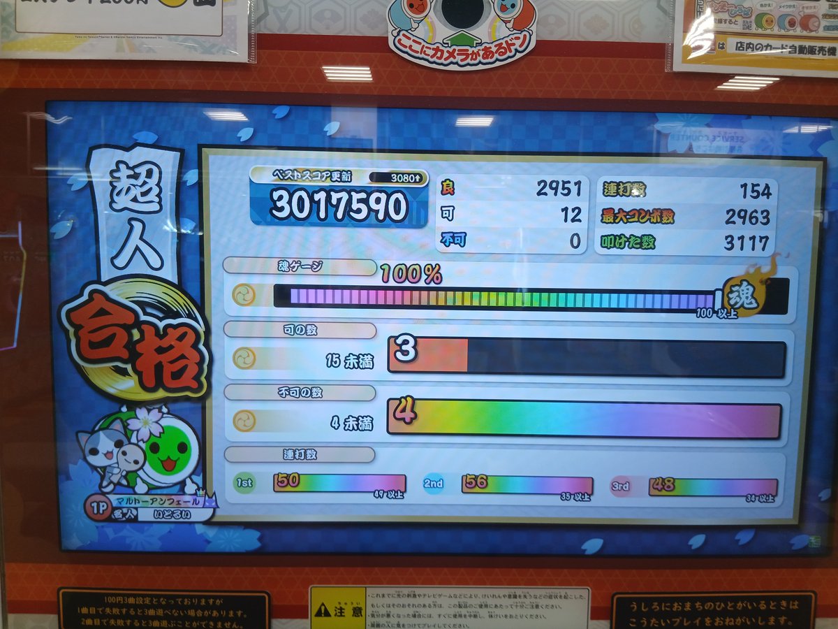 35W73lEZTK72900's tweet photo. 超人合格！！！！！！！！！！
今日4回とかで終わってマジで嬉しい‼️早めに超人奪還できてよかった～今作初達人目指してがんばる!!!!!!!!!!! https://t.co/kMbi3XkWE9