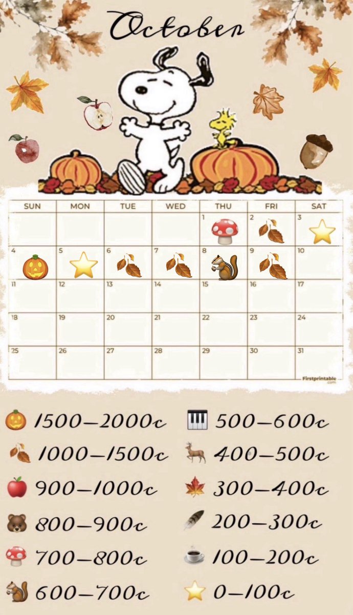bearysillygrl's tweet photo. ˗ˏˋ10/09/26ˎˊ˗

𑣿 cals in: 1,335 :(
𑣿 cals out: 430
𑣿 steps: 11.6k 
𑣿 hrs of fast: 21hrs

• notes: maintained 190s weight, very disappointed in myself today. my grandparents came over for dinner and a movie. so I had dinner, pie for dessert, and popcorn (buttered) I’m so fat https://t.co/OeVz1bujSN
