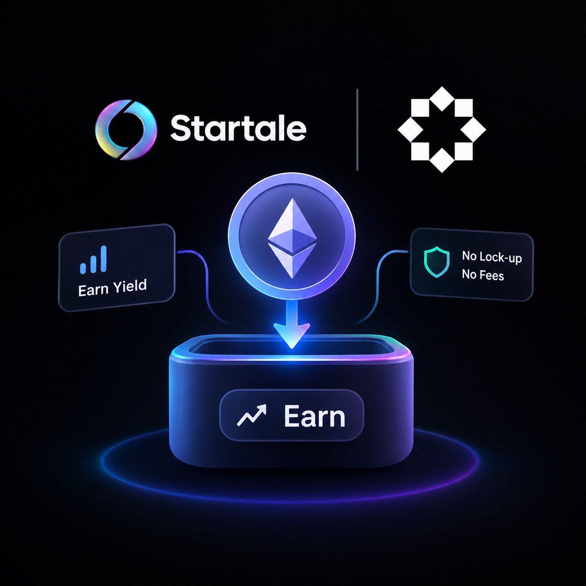 Mithunweb3's tweet photo. DeFi becomes more useful when managing your assets feels simple.

With @StartaleApp, the new ETH Vault brings yield opportunities directly into the Earn experience. Users can check their earnings, compare vault opportunities, and review estimated returns before making a deposit.

Powered by @Morpho and curated by Gauntlet, the vault also supports automatic compounding, helping earned yield grow over time.

I like the direction here: better visibility, easier access, and fewer steps between holding ETH and putting it to work onchain.

Exploring DeFi shouldn't feel complicated.

@StartaleGroup @soneium