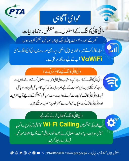SimranKashmiri2's tweet photo. Stay connected even where mobile signals are weak! Enable Wi-Fi Calling (VoWiFi) in your phone settings and enjoy calls over Wi-Fi, where supported by your device and mobile operator.
#PTA #WiFiCalling #VoWiFi #StayConnected #telecomawareness https://t.co/RewINJEwcc