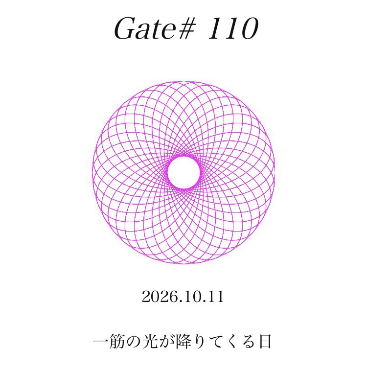 matajuro88's tweet photo. 10/11はGate#110「一筋の光が降りてくる日」。宇宙から一筋の光が降りてきて、目の前に光の階段が現れる。もし、向上心旺盛であれば、この階段の発見は楽しいものになり、もし、見ないふりをしたら、いつも不足感を持つことになるだろう。（数字のメソッド/辻麻里子）
※00時50分：🌑新月 https://t.co/l0HQXm8nnI