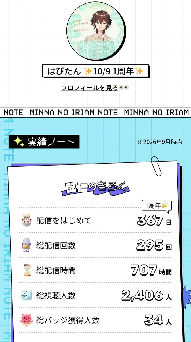 AjihappyH's tweet photo. おはよー！こんにちわー！

昨日は＋6ありがとうございました！！！！！
今週はゆっくり＋1をもぎ取りながらC5を目指します！

パネル開けの続きは 13日の周年イベからです！！

ぐあぁぁぁ！！！はやくみせたぁぁぁい！！！

1周年なので記念にこれもあげときます
 #おはようＶライバー 
 #1周年 https://t.co/wQc3pNpnge