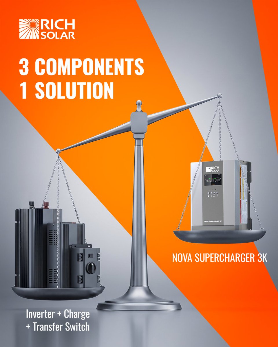 GoRichSolar's tweet photo. **Why carry more when you can simplify? 👀⚡️**

The **NOVA SUPERCHARGER 3K** helps streamline your RV or off-grid power setup. 🚐☀️🔋

#RICHSOLAR #NOVASUPERCHARGER3K #SolarPower #OffGridLiving #RVLife #SolarInverter #EnergyIndependence https://t.co/DwCkQ5Bv5Q