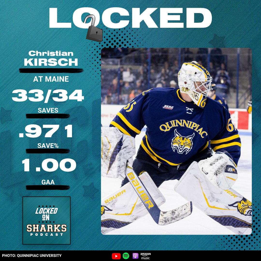 LockedOnSharks's tweet photo. Christian Kirsch was a brick wall for Quinnipiac!

33 saves on 34 shots as the Bobcats win 2-1

#TurnItAllTeal https://t.co/O8CBRjKUVo