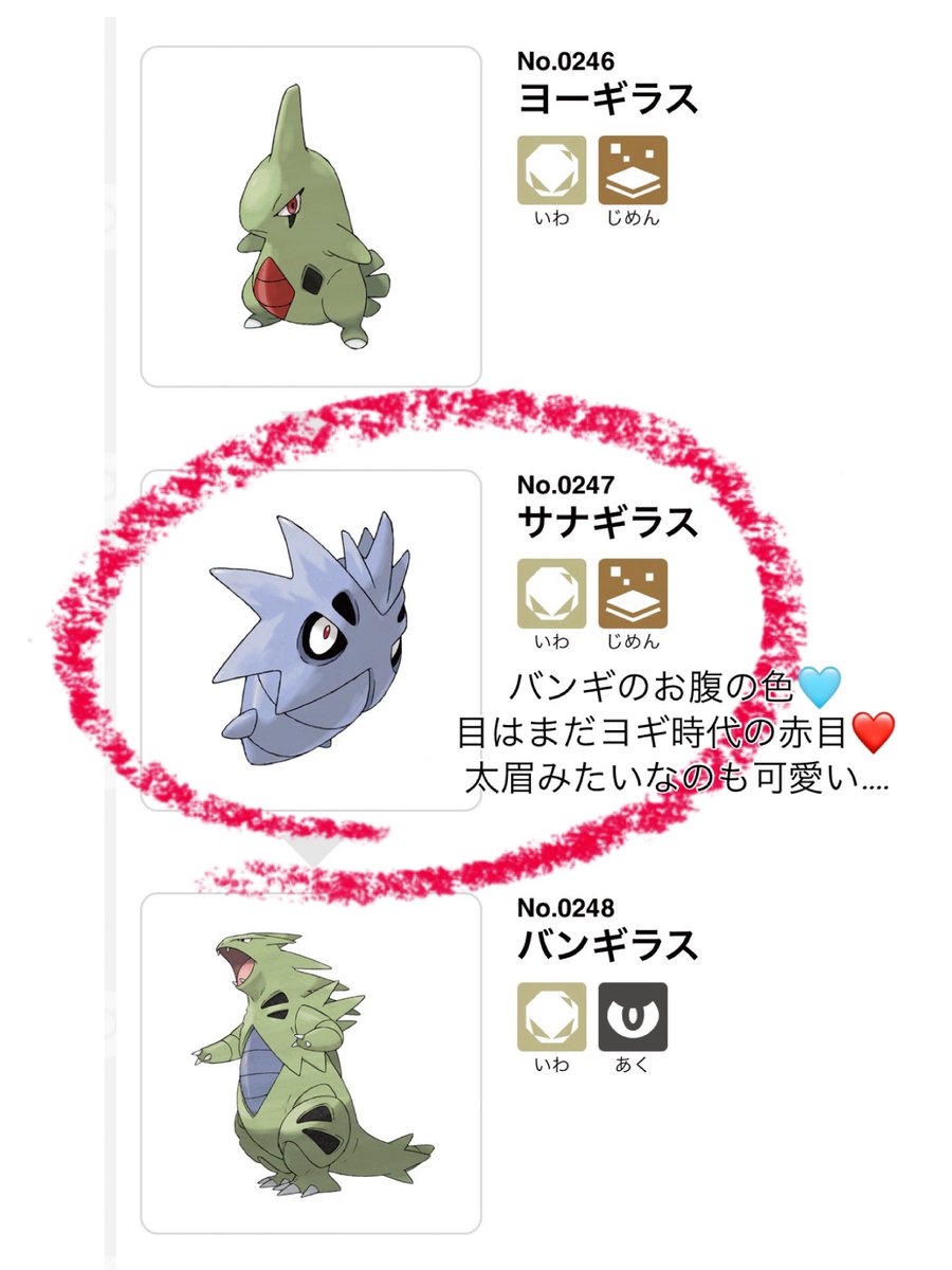 astramoon_5's tweet photo. 【ポケモン談義】
2進化ポケモンの第二形態マニアの方いますか？(私なんですがw)

ベビーの面影を残しつつ、最終形態ほど完成されてないのに「自分もう強いぞ！」ってイキってる感じが妙に好きなんですよね…

皆様の好きな第二形態も知りたいなー✨

私はここらへん(˶ˉ ˘ ˉ˶) ↓

(参考画像拝借) https://t.co/Qpcdm3qDsU