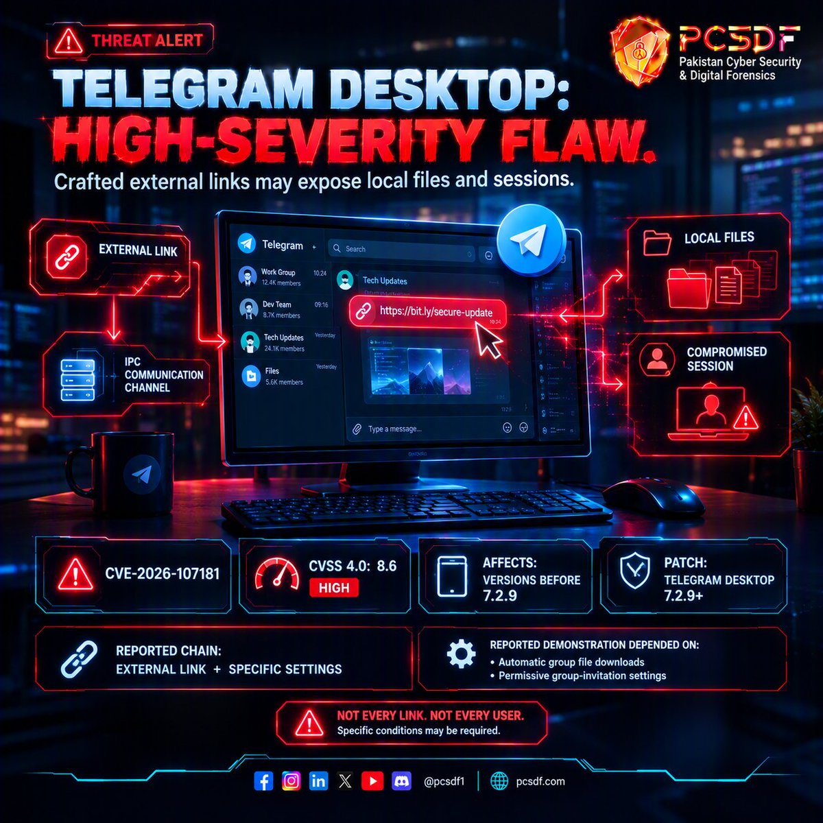 pcsdf1's tweet photo. Telegram Desktop Security, CVE-2026-107181, Telegram Account Takeover, File Theft, Cybersecurity Awareness, Desktop Security, PCSDF Telegram Desktop Security, Telegram Vulnerability, CVE-2026-107181, Telegram Account Takeover, Telegram File Theft, Telegram Security Update, https://t.co/LxbOLnwZWl