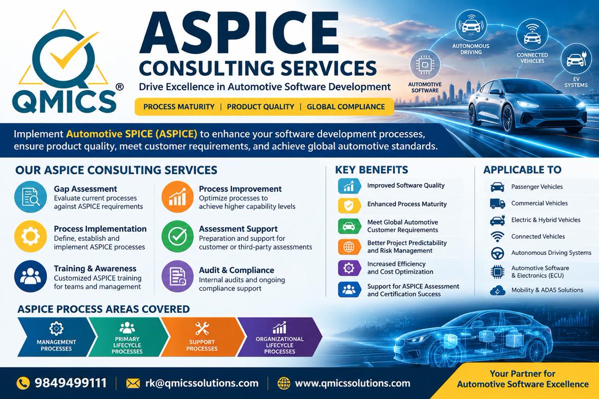 QmicsGroup's tweet photo. �� Drive Excellence with ASPICE! 💻✨

Enhance software quality, strengthen process maturity, and achieve global automotive compliance with QMICS ASPICE Consulting Services. 
🤝 Your Partner for Automotive Software Excellence!
📞 9849499111
🌐 https://t.co/JbErqYRzE6 https://t.co/8U7331zbP7
