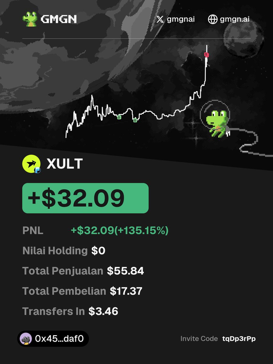 Septih19's tweet photo. Lumayanlah buat pertama cukup TP segini dlu ,nanti masuk lagi kalo dikasih dip , mnurut saya masih worth tech nya untuk xult , dari saldo $17 skrg udah 54$ https://t.co/woPCfrBMri