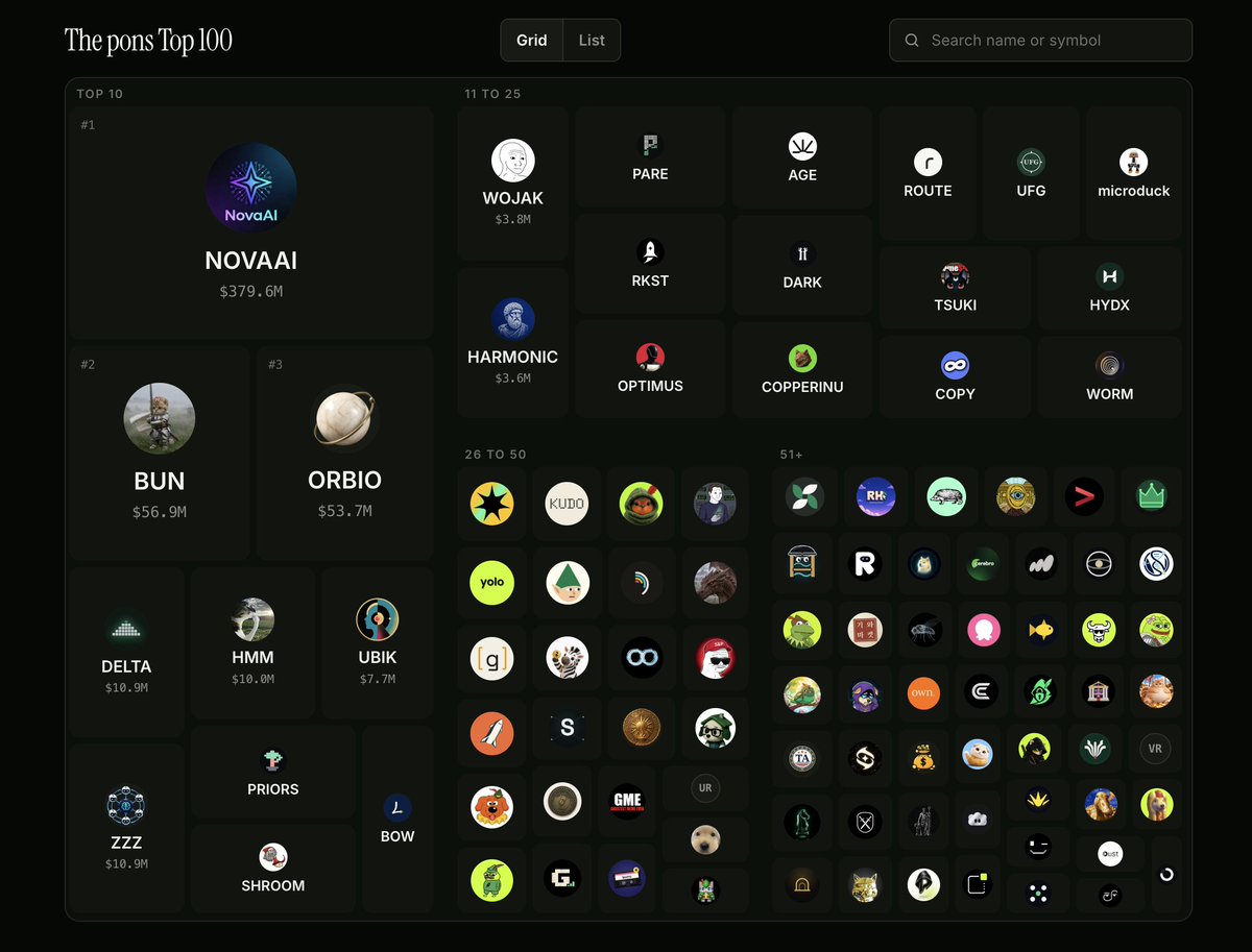 Ponslndex's tweet photo. Pick your own coins, or ride the rotation.

Same share either way. Your call.

https://t.co/t8Vqv3V9e7 https://t.co/PUs4KxpsZO