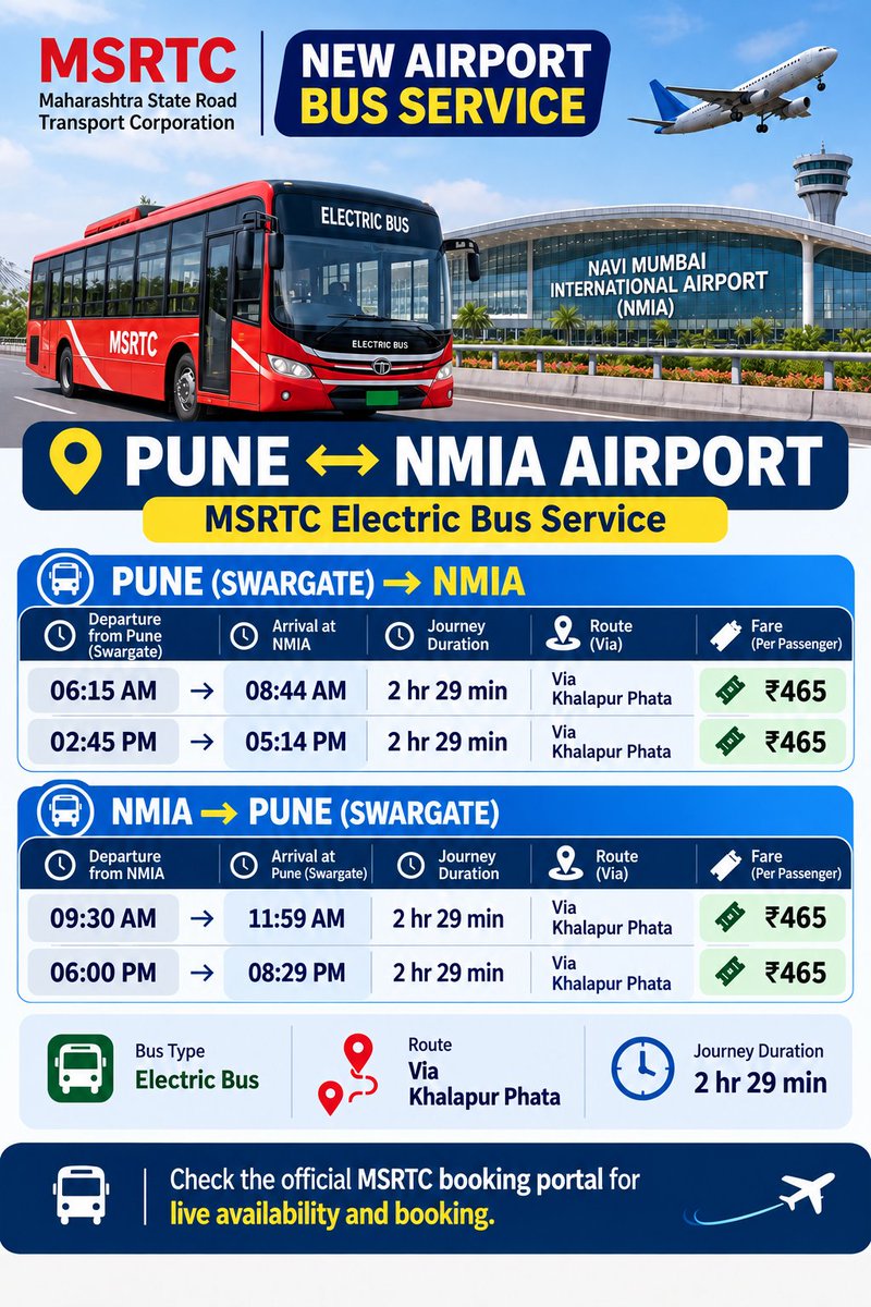 transit_of_pune's tweet photo. Attention to Pune commuters !

MSRTC has just launched the airport service  from Pune Swargate to Navi Mumbai international Airport 

Here is here is the time table as well as the fare --

#Pune #Navimumbai #Nmia
#MSRTC #Viral https://t.co/9W13qCIlLM