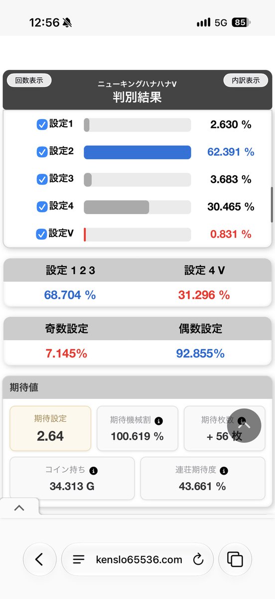 55555ht55555's tweet photo. 多分2 
BIG中スイカ2回って、、笑
周りの状況も加味してヤメ https://t.co/n1jatzhW7R