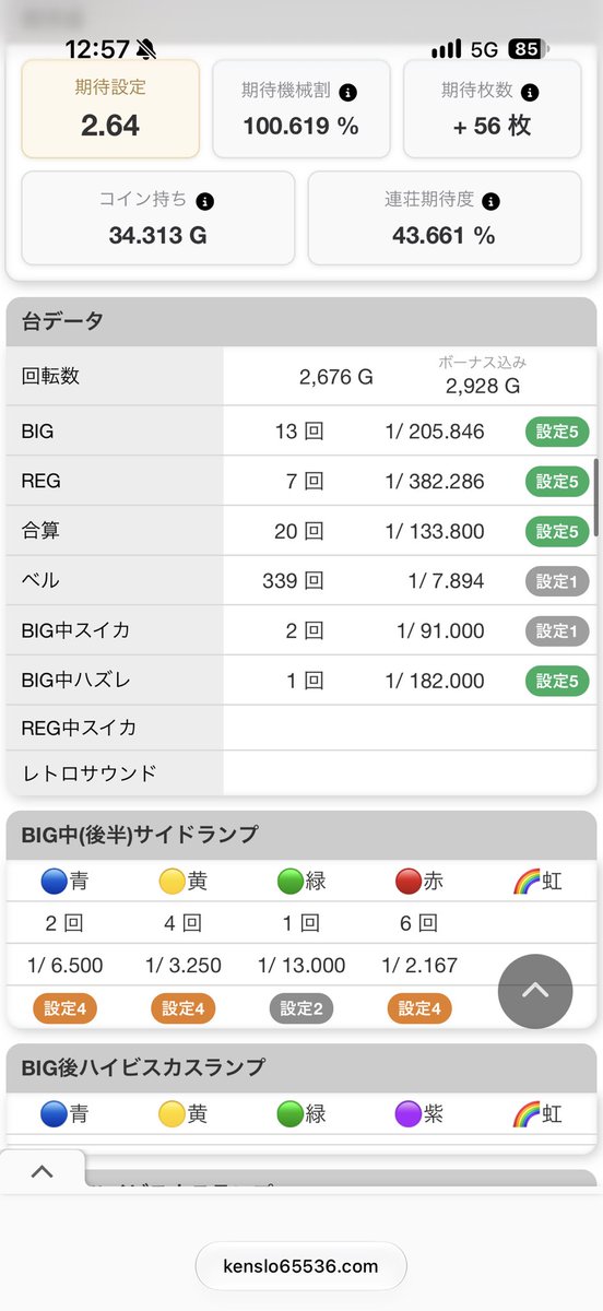 55555ht55555's tweet photo. 多分2 
BIG中スイカ2回って、、笑
周りの状況も加味してヤメ https://t.co/n1jatzhW7R