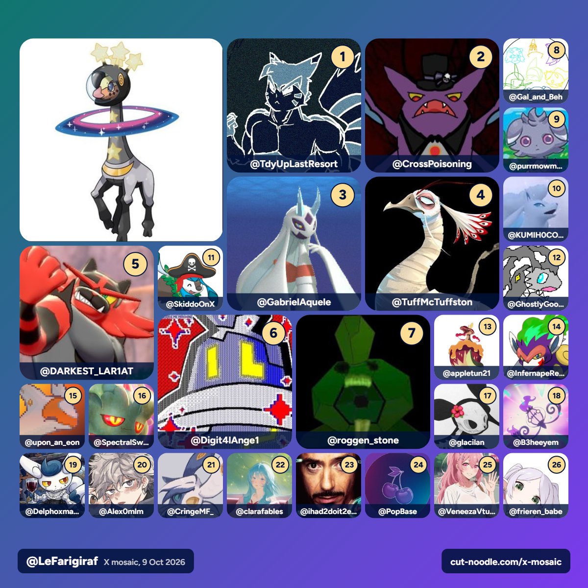 LeFarigiraf's tweet photo. i did this, dont know some people here tbh https://t.co/RX9rq27FCy